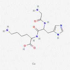 Ghk-Cu structure